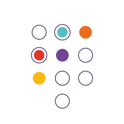 Logo do Issabel